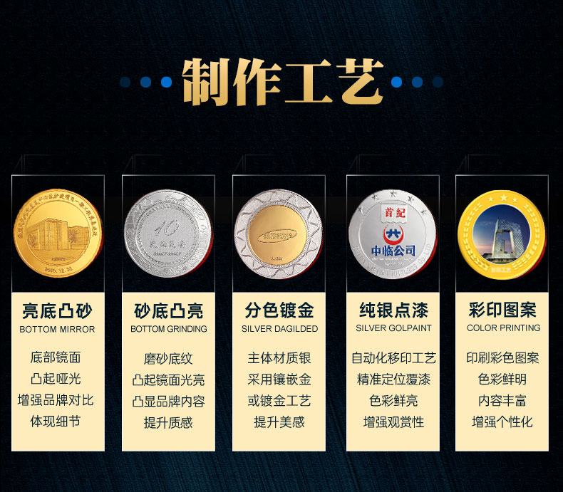 中萃珠寶-制(zhì)作(zuò)工(gōng)藝